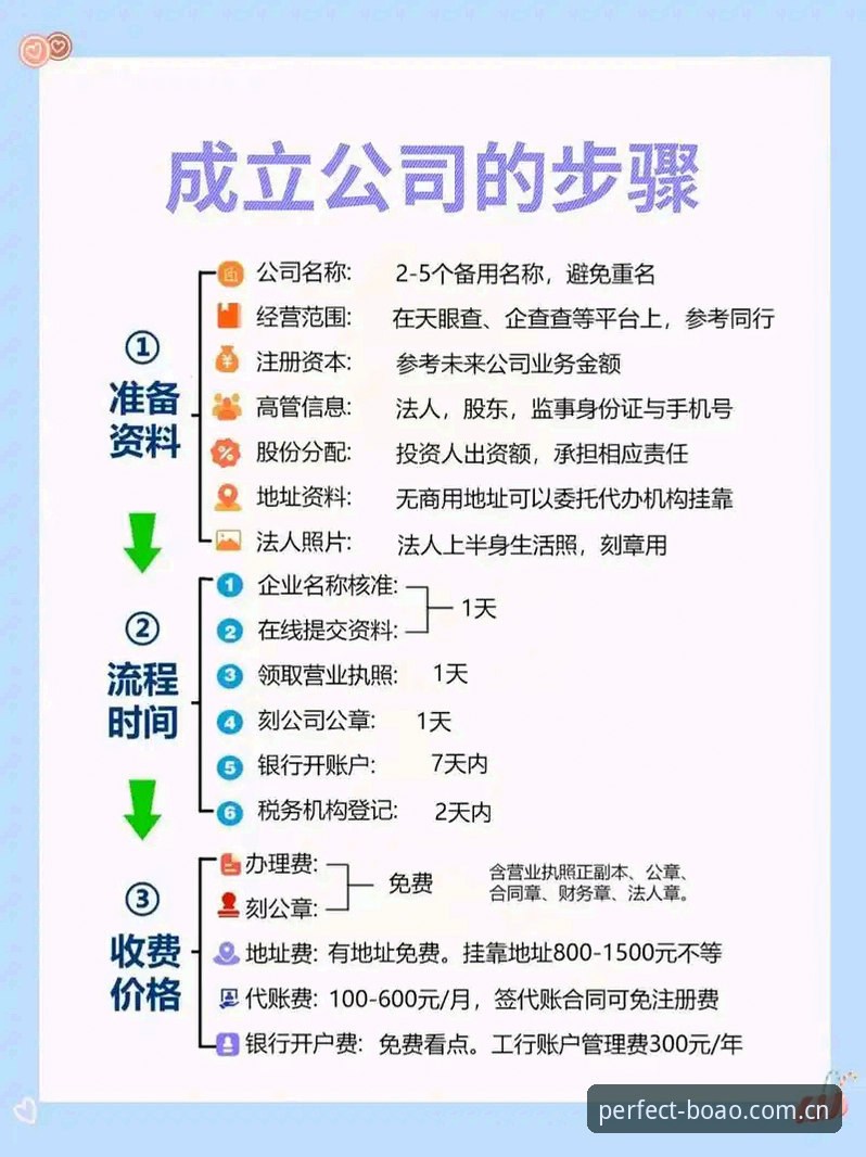 博奥平台介绍 博奥体育平台使用教程:从注册到观赛的全流程指南