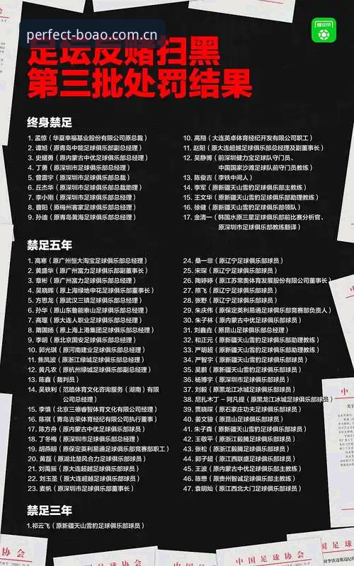 中国足协第三批禁足名单深度评测：65人受罚背后的行业震荡与生态重构